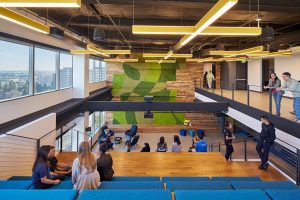 - Office-bars: the modern day workplace