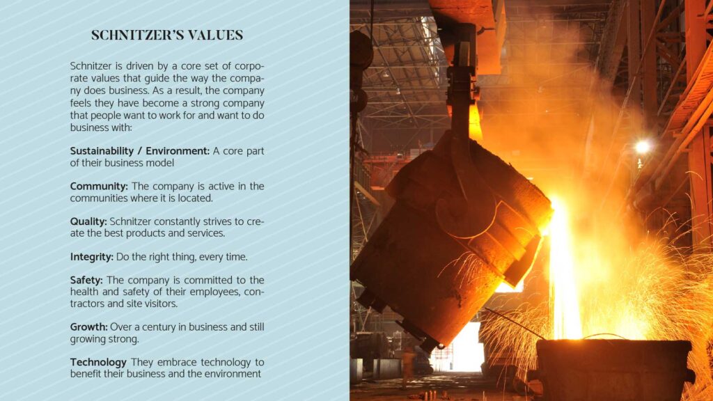 - Leading the recycling industry for 100 years and counting