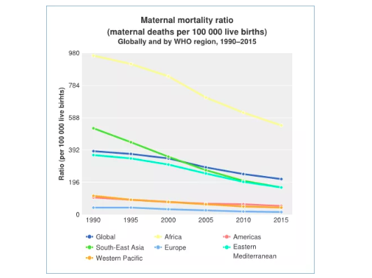 - good news for bleak times