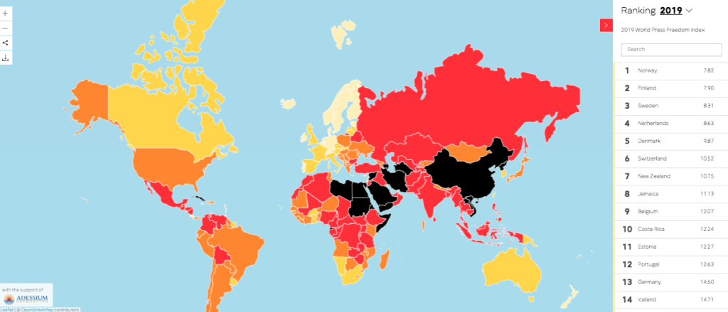 - The state of world press freedom