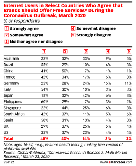 - Chinese brands forced to step up